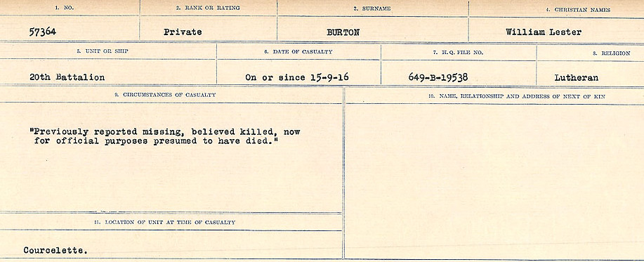 Circumstances of Death Registers