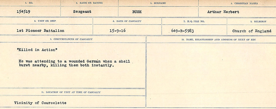 Circumstances of Death Registers