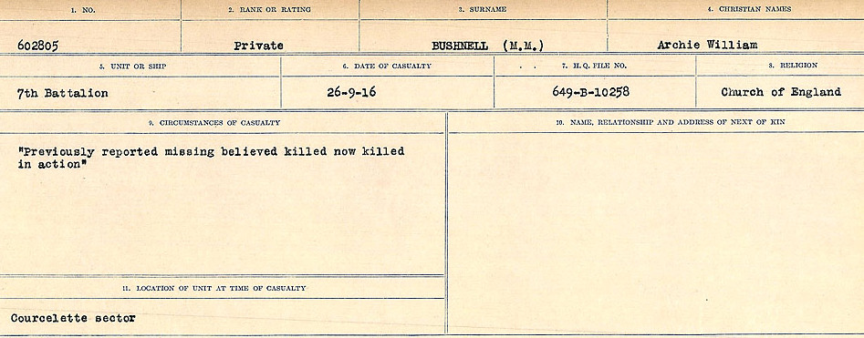 Circumstances of Death Registers