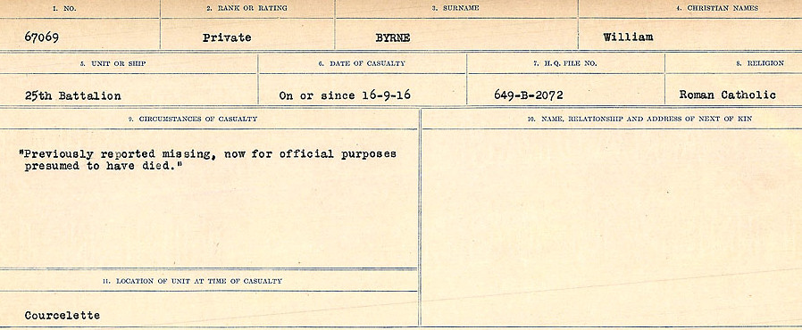 Circumstances of Death Registers