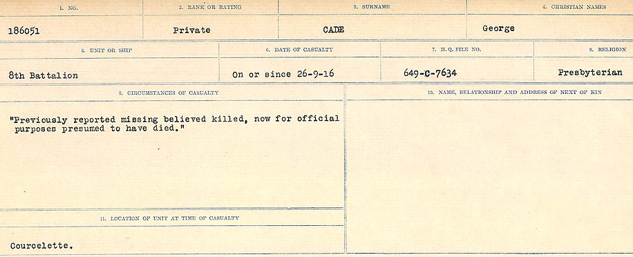 Circumstances of Death Registers