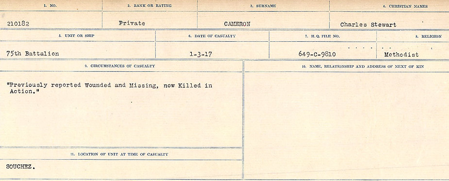Circumstances of Death Registers