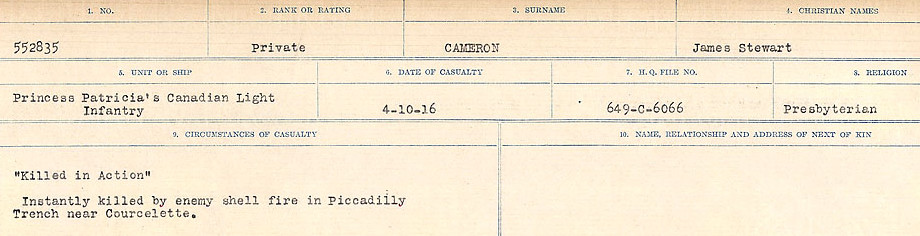 Circumstances of Death Registers