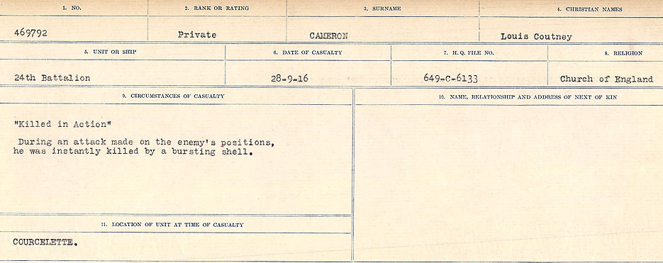 Circumstances of Death Registers