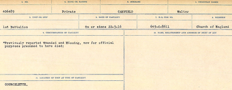 Circumstances of Death Registers