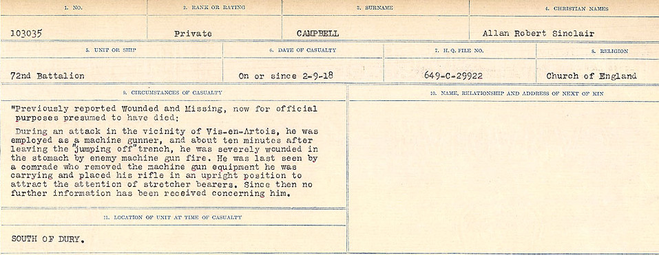 Circumstances of Death Registers