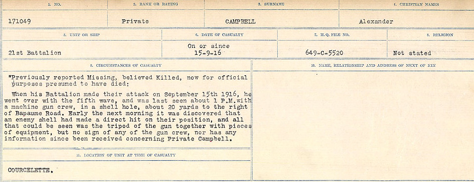 Circumstances of Death Registers