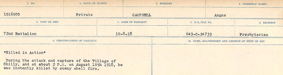 Circumstances of Death Registers