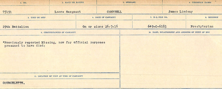 Circumstances of Death Registers
