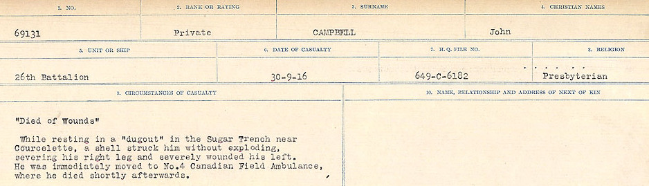 Circumstances of Death Registers
