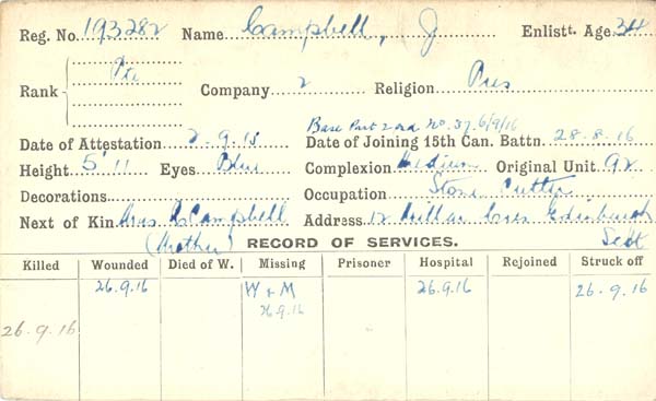 Record of Service