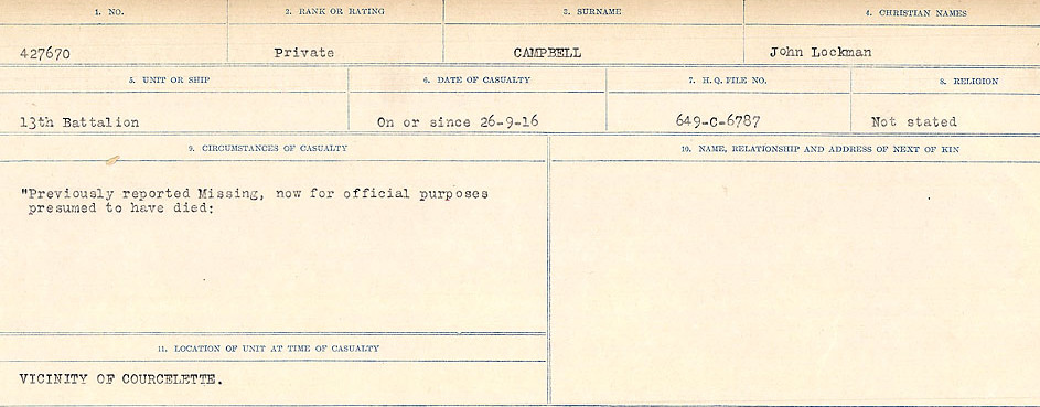 Circumstances of Death Registers