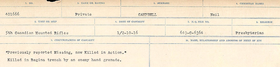 Circumstances of Death Registers