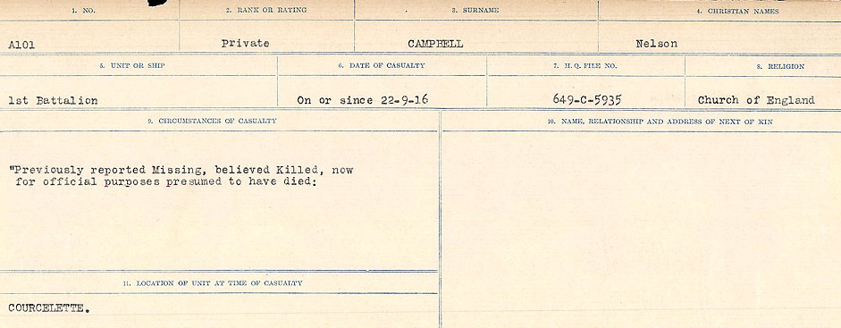 Circumstances of Death Registers