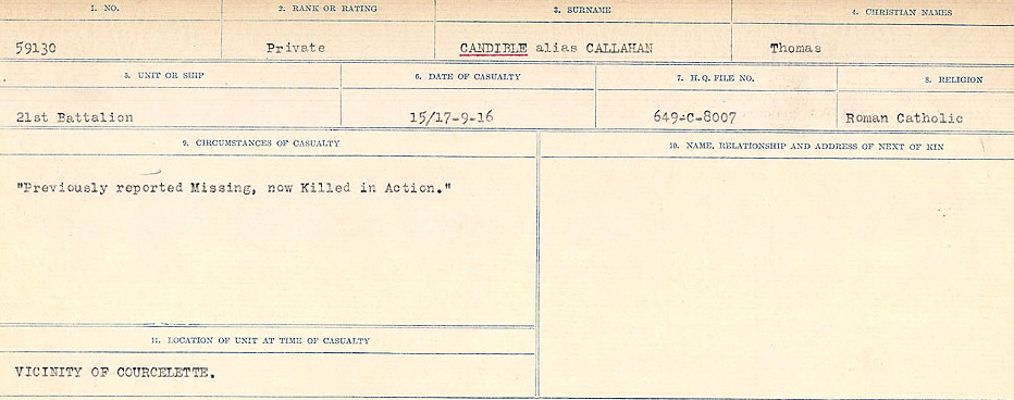Circumstances of Death Registers