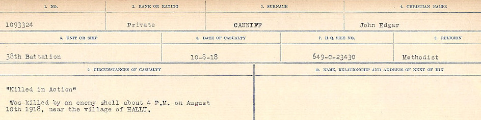 Circumstances of Death Registers