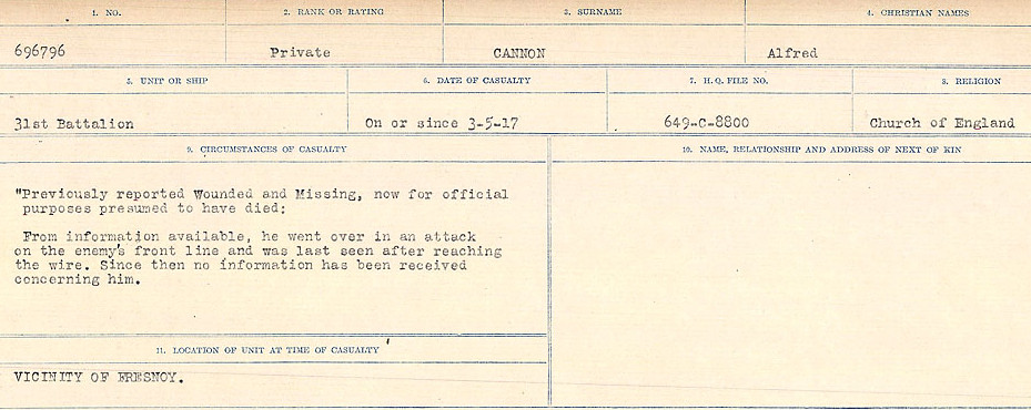 Circumstances of Death Registers