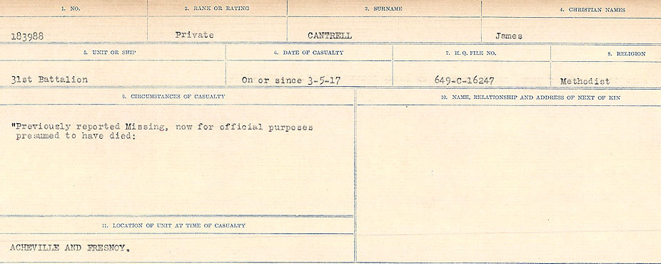 Circumstances of Death Registers