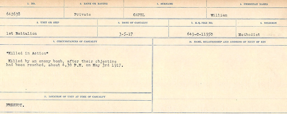 Circumstances of Death Registers