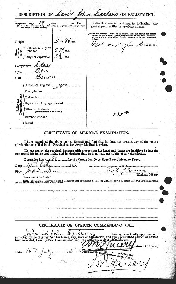 Attestation Papers (Back)