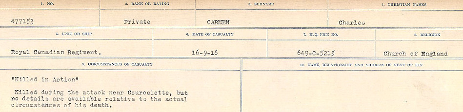 Circumstances of Death Registers