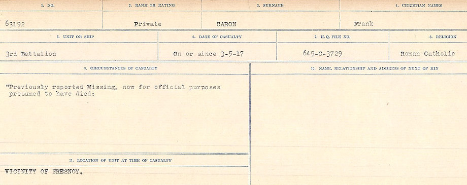 Circumstances of Death Registers