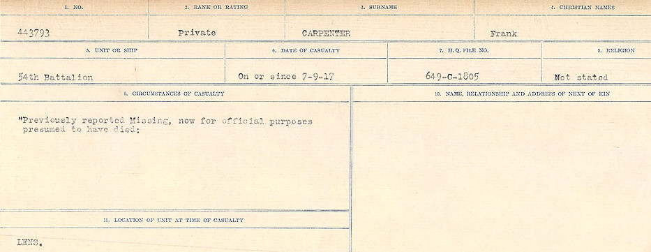 Circumstances of Death Registers