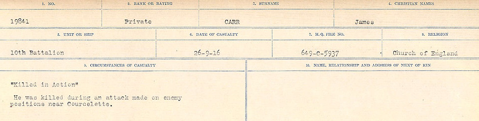 Circumstances of Death Registers