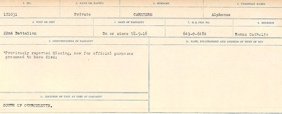 Circumstances of Death Registers