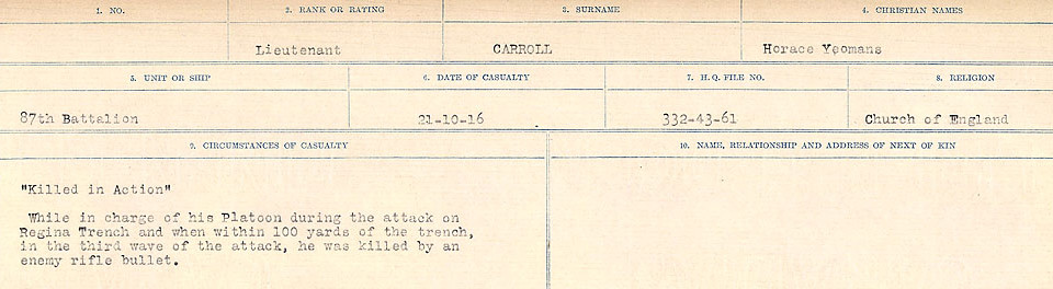 Circumstances of Death Registers