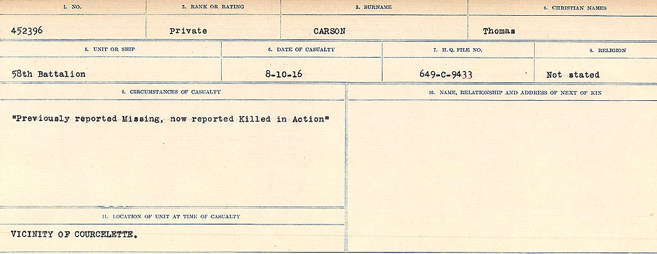 Circumstances of Death Registers