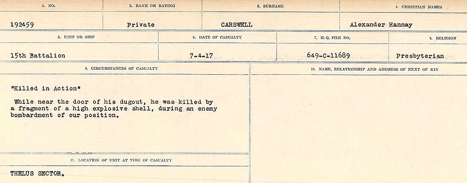 Circumstances of Death Registers
