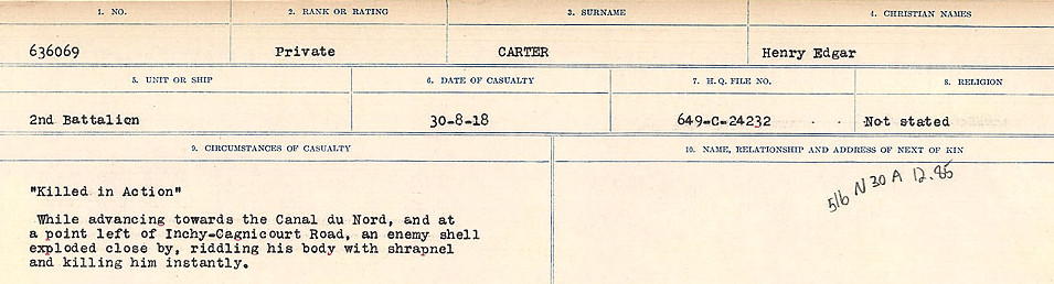 Circumstances of Death Registers