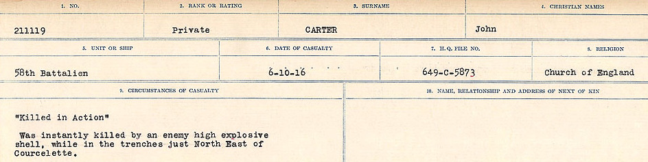 Circumstances of Death Registers