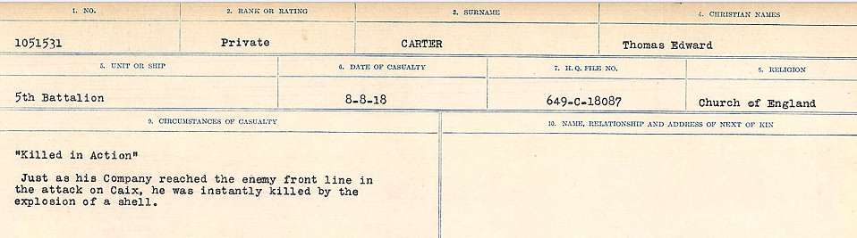 Circumstances of Death Registers