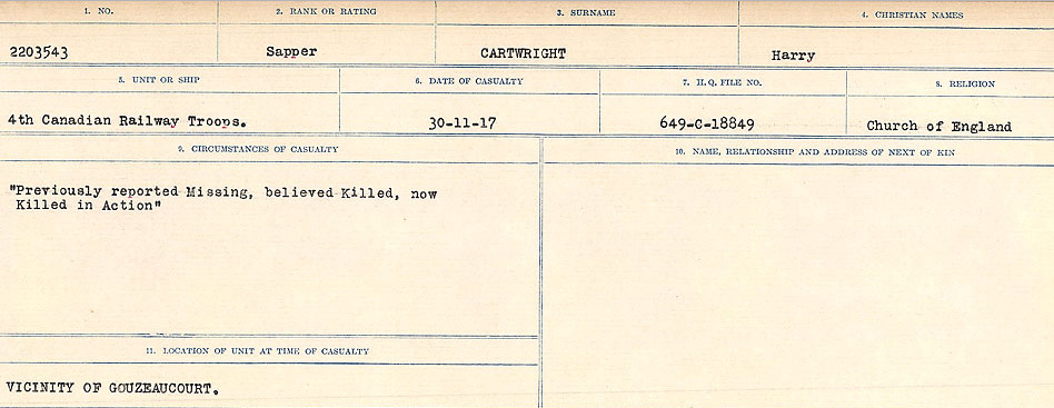 Circumstances of Death Registers
