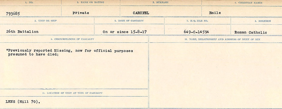 Circumstances of Death Registers