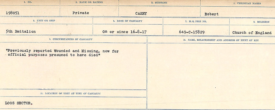 Circumstances of Death Registers