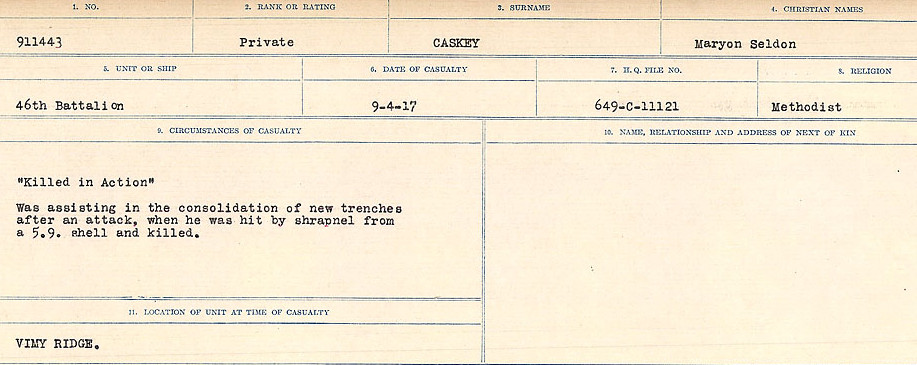 Circumstances of Death Registers