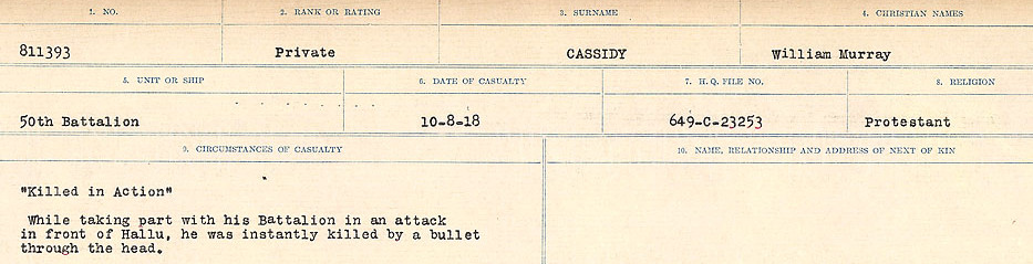 Circumstances of Death Registers