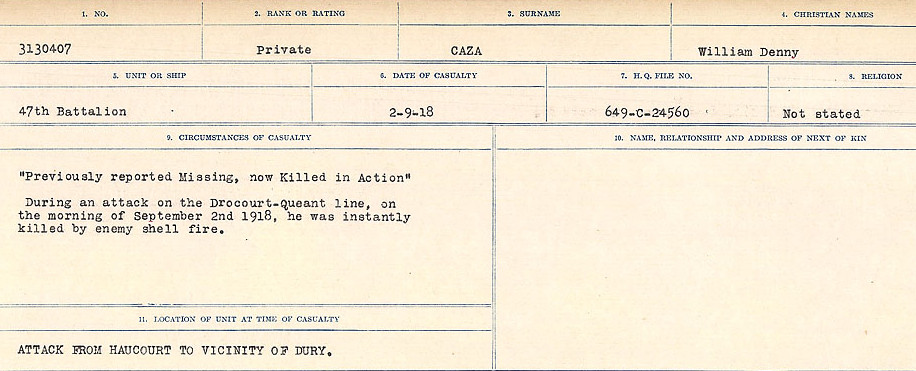 Circumstances of Death Registers
