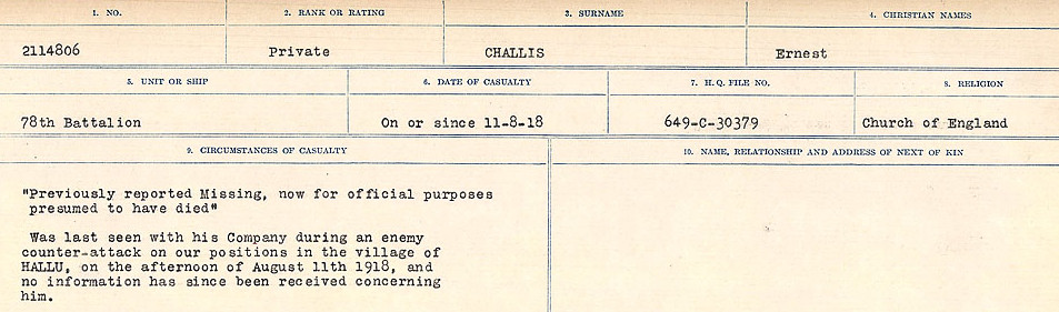Circumstances of Death Registers