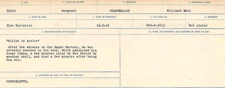 Circumstances of Death Registers