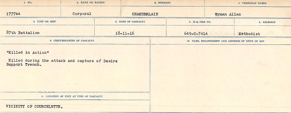 Circumstances of Death Registers