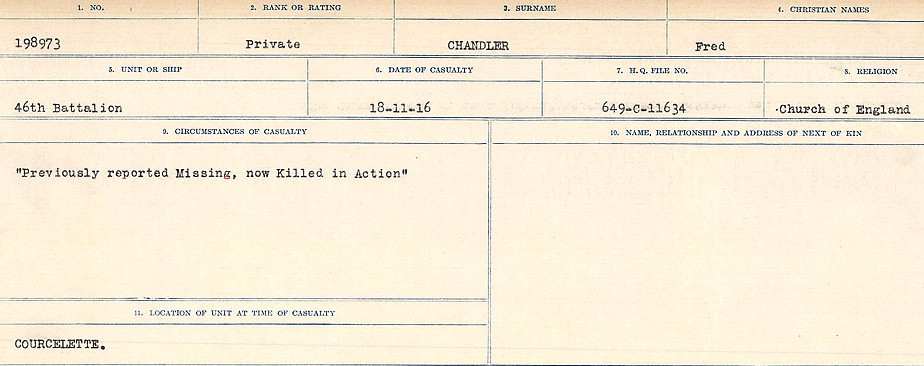 Circumstances of Death Registers