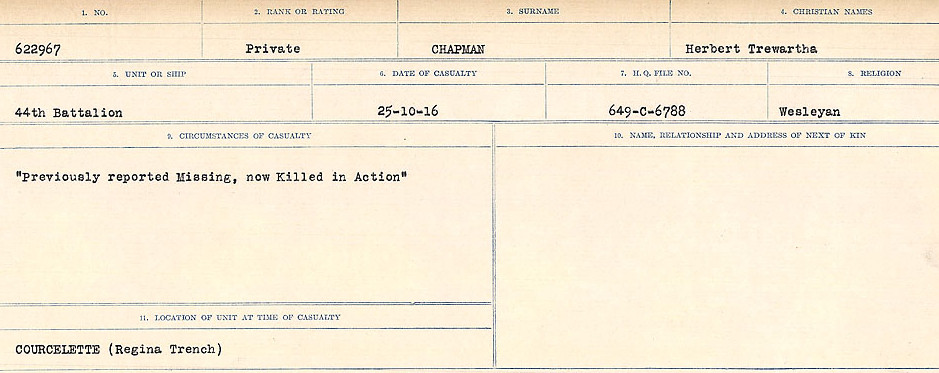 Circumstances of Death Registers