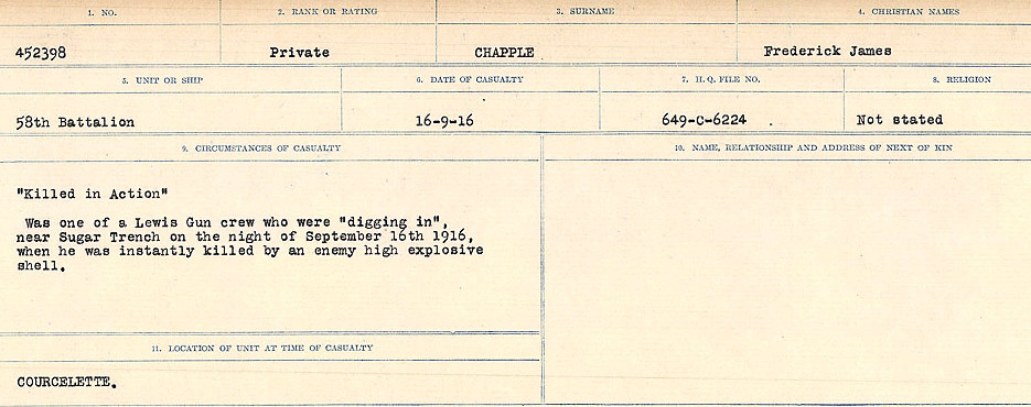 Circumstances of Death Registers