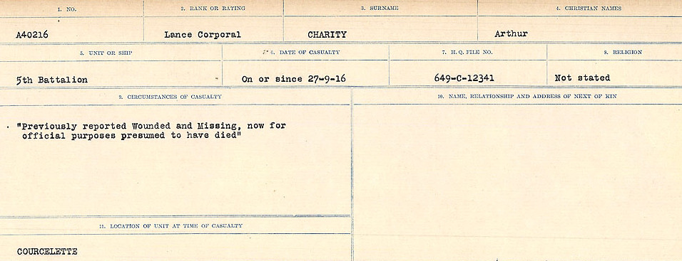 Circumstances of Death Registers