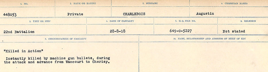 Circumstances of Death Registers