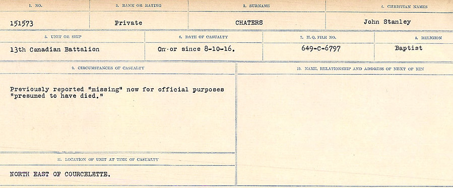 Circumstances of Death Registers